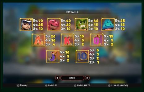 Monsters Cash Slot Machine Paytable Screen