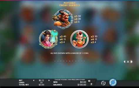 Journey to the West Slot Machine Paytable Screen