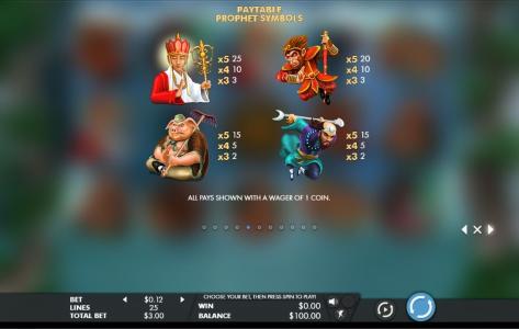 Journey to the West Slot Machine Paytable Screen