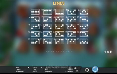 Journey to the West Slot Machine Paylines Screen