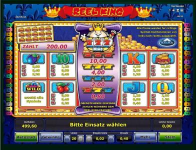4 Reel King Slot Machine Paytable Screen