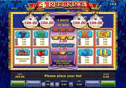 4 Reel King Slot Machine Paytable Screen