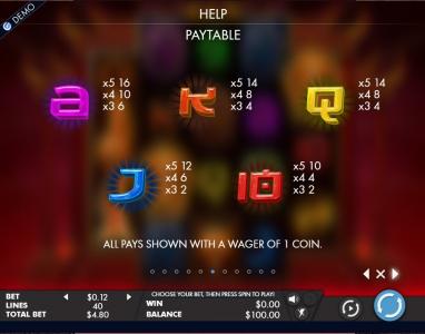 Tiger Temple Slot Machine Paytable Screen