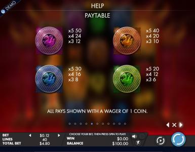 Tiger Temple Slot Machine Paytable Screen