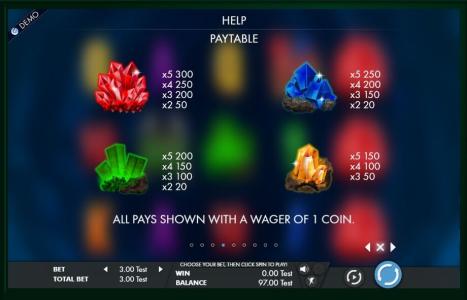 Riches in the rough Slot Machine Paytable Screen