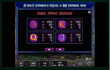 Majestic Sea Slot Machine Paytable Screen
