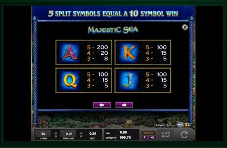 Majestic Sea Slot Machine Paytable Screen