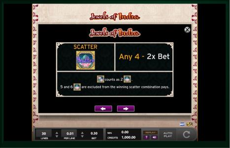 Jewels Of India Slot Machine Scatter Awards Screen