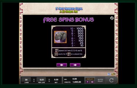 Jewels Of India Slot Machine Free Spins Bonus Screen
