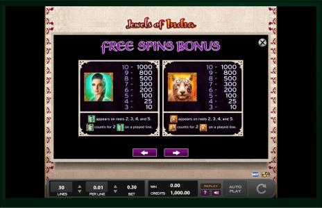 Jewels Of India Slot Machine Free Spins Bonus Screen