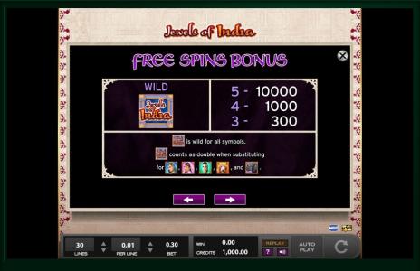 Jewels Of India Slot Machine Free Spins Bonus Screen