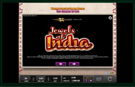 Slot Machine Jewels Of India Screen