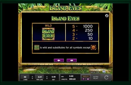 Island Eyes Slot Machine Wild Symbol Screen