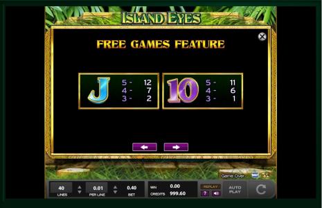 Island Eyes Slot Machine Wild Symbol Screen