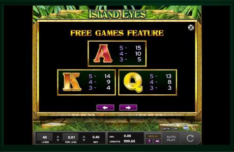 Island Eyes Slot Machine Paytable Screen