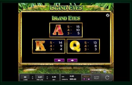 Island Eyes Slot Machine Paytable Screen
