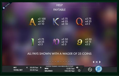 Fortune turtl Slot Machine Paytable Screen