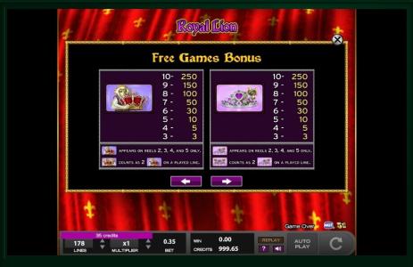 Royal Lion Slot Machine Free Spins Bonus Screen