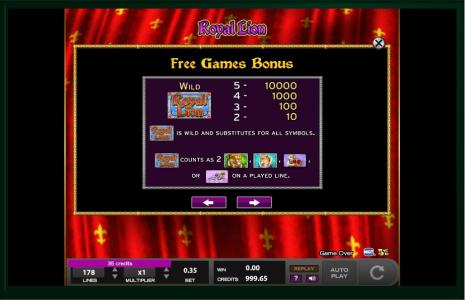 Royal Lion Slot Machine Wild Symbol Screen