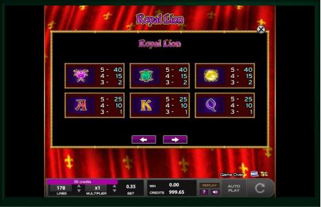 Royal Lion Slot Machine Paytable Screen