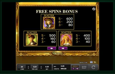 Rembrandt Riches Slot Machine Free Spins Bonus Screen