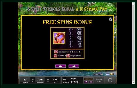 Princess of Paradise Slot Machine Paytable Screen