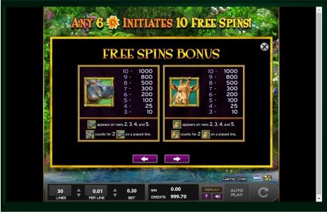 Princess of Paradise Slot Machine Paytable Screen