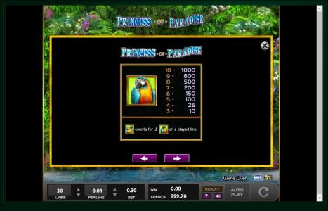 Princess of Paradise Slot Machine Paytable Screen