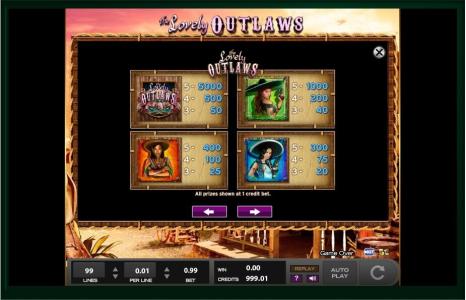 The Lovely Outlaws Slot Machine Paytable Screen
