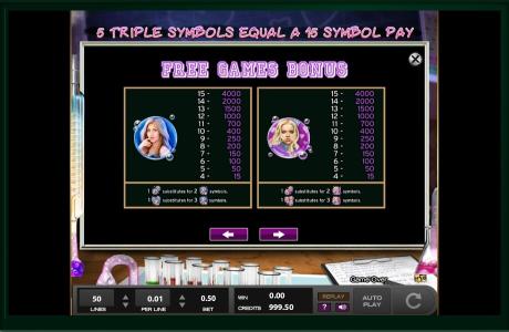 The Lovely Outlaws Slot Machine Paytable Screen