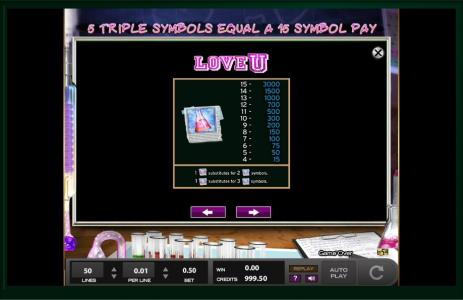 The Lovely Outlaws Slot Machine Paytable Screen