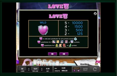The Lovely Outlaws Slot Machine Paytable Screen