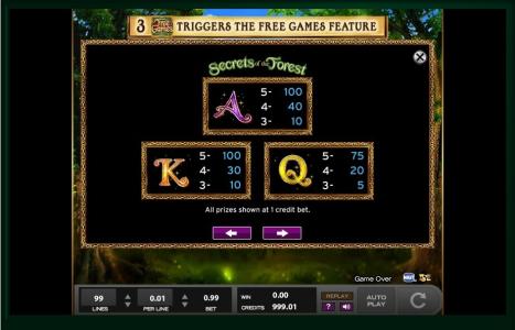 Secrets Of The Forest Slot Machine Paytable Screen