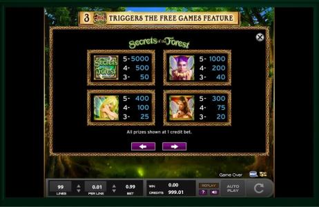 Secrets Of The Forest Slot Machine Paytable Screen