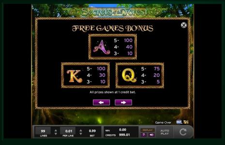 Secrets Of The Forest Slot Machine Paytable Screen