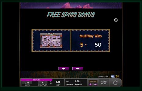 Thundering Buffalo Slot Machine Free Spins Bonus Screen