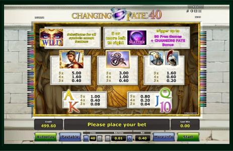 Changing Fate 40 Slot Machine Paytable Screen