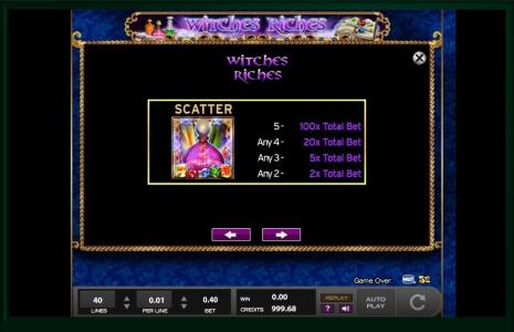 Witches Riches Slot Machine Scatter Awards Screen