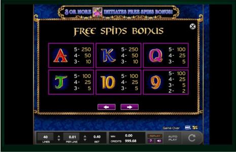 Witches Riches Slot Machine Paytable Screen