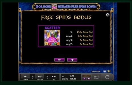 Witches Riches Slot Machine Scatter Awards Screen