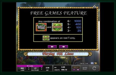 White Falls Slot Machine Wild Symbol Screen