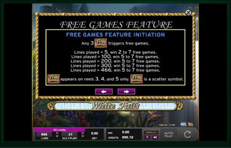 White Falls Slot Machine Free Spins Bonus Screen