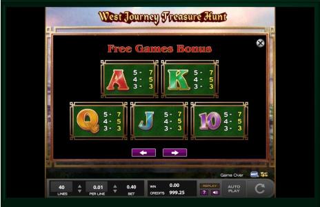 West Journey Treasure Hunt Slot Machine Paytable Screen