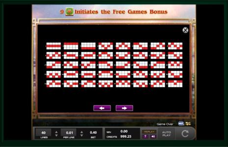 West Journey Treasure Hunt Slot Machine Paylines Screen