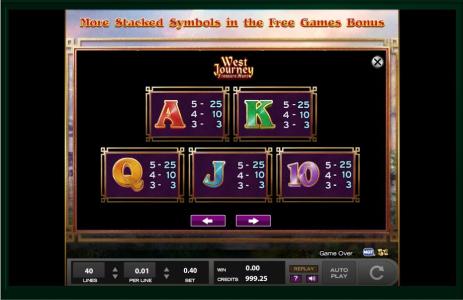 West Journey Treasure Hunt Slot Machine Paytable Screen