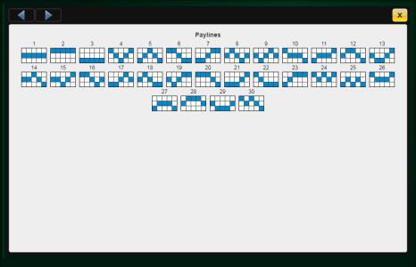Cats Slot Machine Paylines Screen