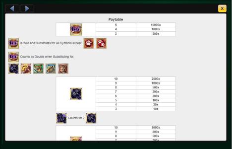Cats Slot Machine Paytable Screen