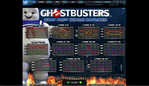 Ghostbusters Slot Machine Paylines Screen
