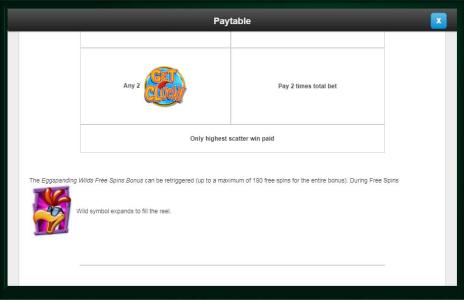 Get Clucky Slot Machine Paytable Screen