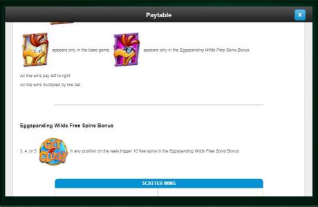 Get Clucky Slot Machine Paytable Screen